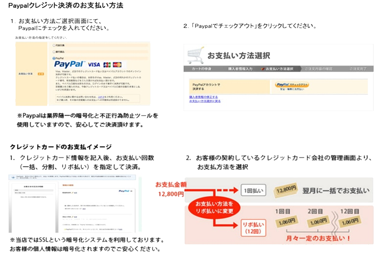 paypalでのお支払い方法