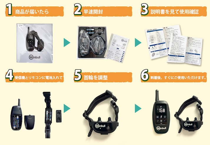 商品が届いたら早速開封、説明書を見て使用確認、受信機とリモコンに電池を入れて、首輪を調整、到着後、すぐにご使用頂けます。